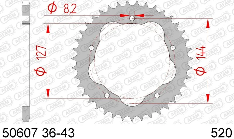 fc-moto-120260711034825751743